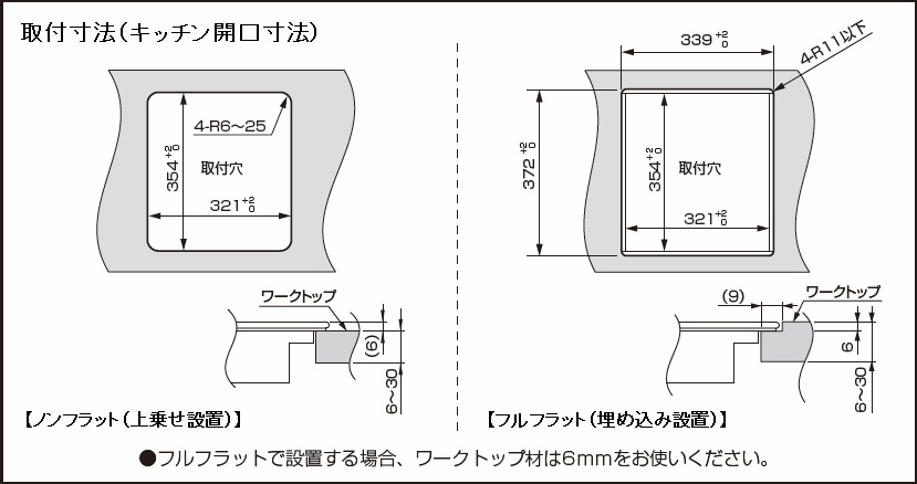 SIH-BH113AF | 三化工業株式会社